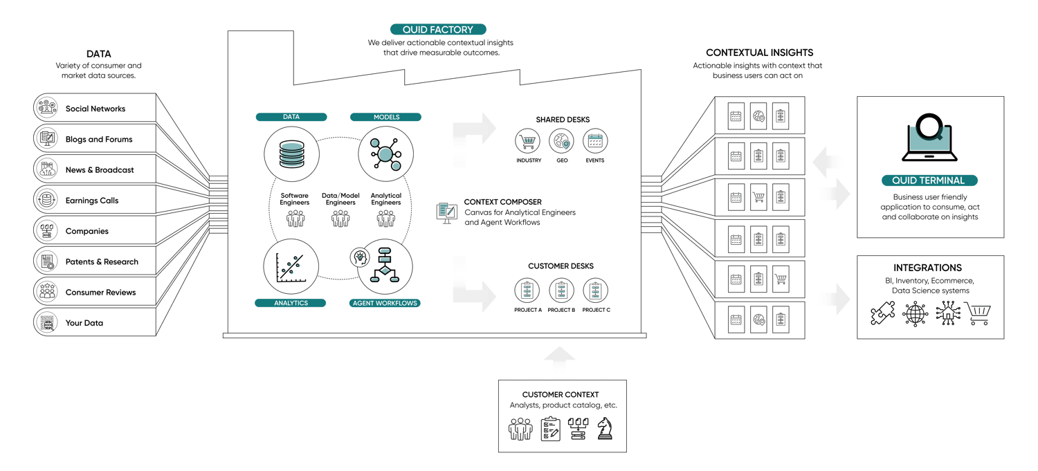 20241126_Quid_Factory 20241126_Quid_Factory