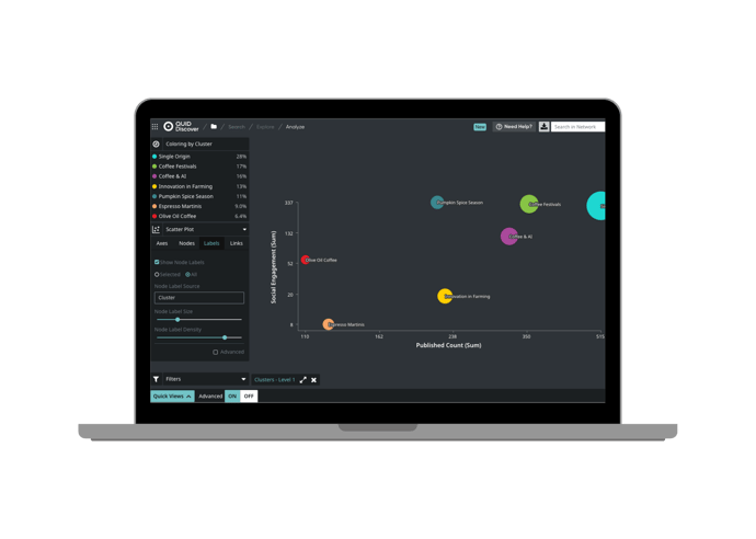 Distinctive Offerings