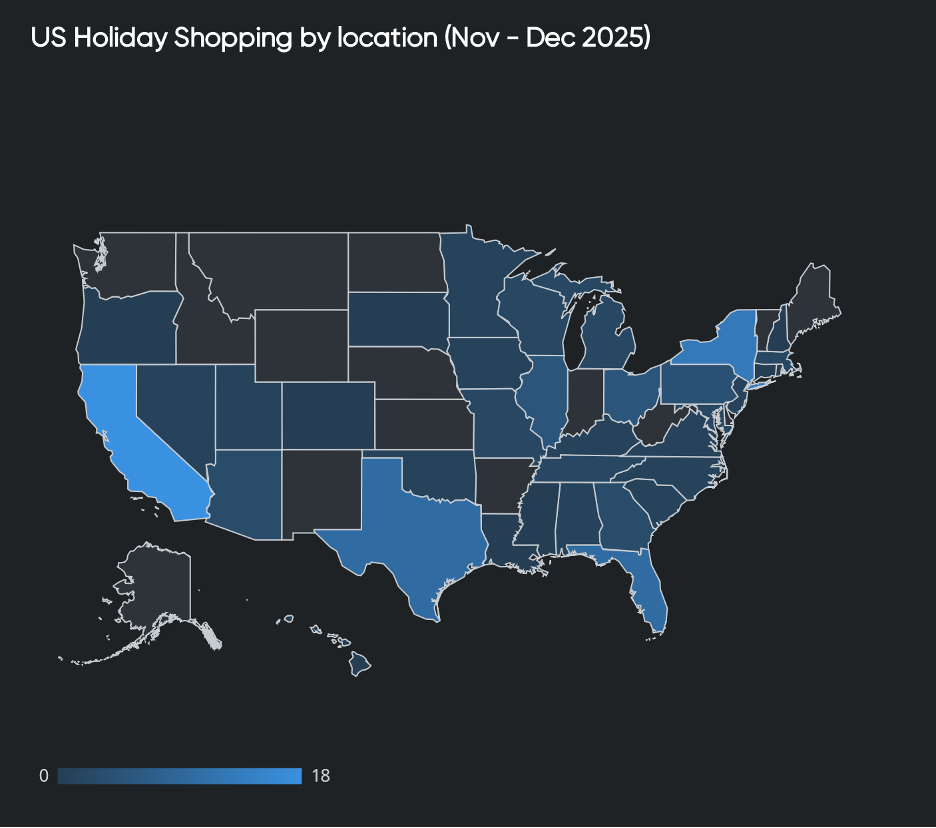 Heatmap of U.S. holiday shopping conversations by state, with high density in New York, California, and Texas—insightful for geographic consumer behavior trends.”