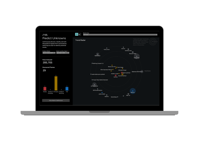 Insights on Tap: Always On, Always Relevant