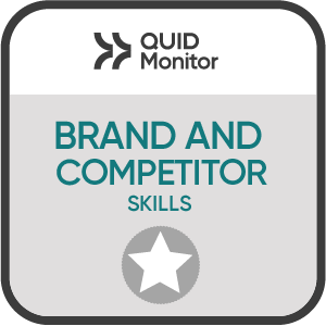 Quid Monitor Brand and Competitor Badge